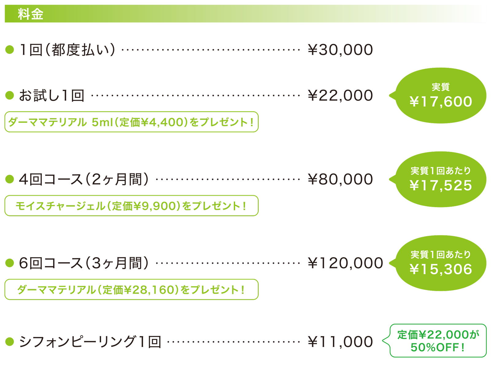 リベルハーブピーリング料金表
